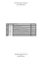 MTH304 TMA3ogri.pdf